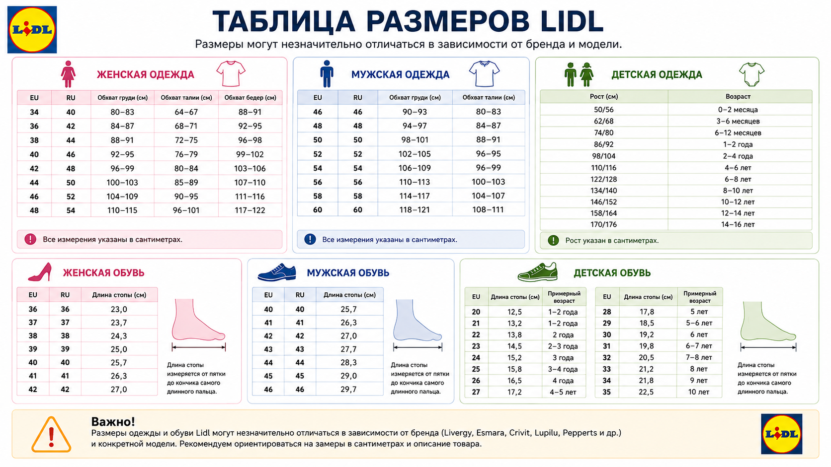 Таблица размеров