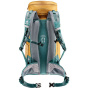DEUTER Туристический маршрут 24