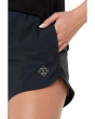 Beacons Shorts