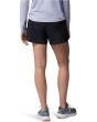 PFG Castback_ _ Shorts