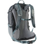 DEUTER Рюкзак Futura 23