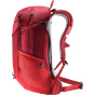 DEUTER Рюкзак Futura 23