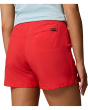 Sandy River™ Shorts II