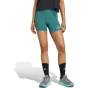 ADIDAS Женские колготки Adi365 Running CLIMACOOL короткие (длина 5 дюймов)