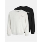 Jack and Jones Мужская толстовка Mason Pack Crew