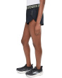 PR Elite Split Shorts