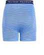 Classic Fit Boxer Briefs