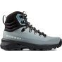 MAMMUT Женские многофункциональные ботинки Ducan III High LTH GTX для женщин