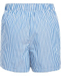 2-Pack Cotton Poplin Boxers