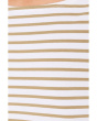 Easy Boatneck