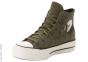 CONVERSE Кроссовки C25142122-4292