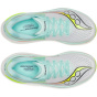 SAUCONY Женские кроссовки ЭНДОРФИН Азура