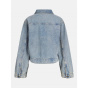 JJXX Женская джинсовая куртка Norma с длинным рукавом