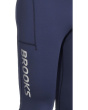 Momentum Thermal Tight 2.0