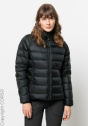 Jack Wolfskin Пуховик C79870757-4289