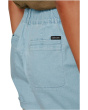 Wander On Shorts