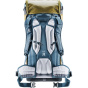 DEUTER Рюкзак Гравитационная настенная сумка 50