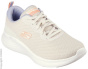Skechers Кроссовки C94484104-4297