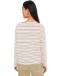 Easy Boatneck