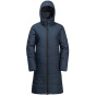 JACK WOLFSKIN Женское пальто DEUTZER COAT W
