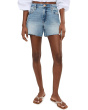 Jenny High-Rise Shorts