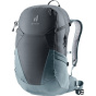 DEUTER Рюкзак Futura 23