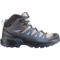 SALOMON Женские треккинговые ботинки Middle Da SHOES X ULTRA 360 MID GTX W Allo/Grisai