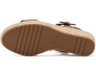Stella Ankle Straps