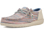 Wally Funk Multi Mesh