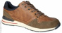 Mustang Shoes Кроссовки C82551763-4290