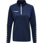 HUMMEL Футбол - Командный вид спорта Текстильные свитшоты на молнии для женщин Authentic