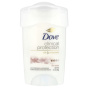 Dove, Clinical Protection, дезодорант-антиперспирант, «Обновление кожи», 48 г (1,7 унции)