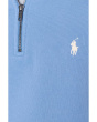 Loopback Fleece Quarter-Zip Sweatshirt