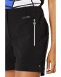 15" Shorts Airwear
