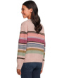 Aura Striped Crew Pullover