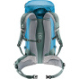 DEUTER Туристический маршрут 30