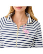 Skipper Popover