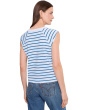 Rib Stripe Short Sleeve Scoop Neck