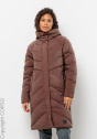 Jack Wolfskin Пуховик C91516146-4286