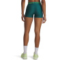 UNDER ARMOUR Женские шорты HEATGEAR SHORTY
