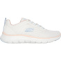 SKECHERS Женская повседневная обувь FLEX APPEAL 5.0-НОВЫЙ ПУТЬ