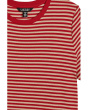 Plus Size Striped Cotton-Blend Ribbed Tee Dress