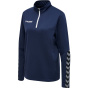 HUMMEL Футбол - Командный вид спорта Текстильные свитшоты на молнии для женщин Authentic