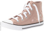 Sneaker C86025266-4297