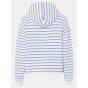 Pieces Перец чили Ls Hd Ld63