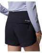 PFG Castback_ _ Shorts