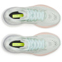 SAUCONY Женские кроссовки RIDE 19