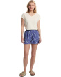 All In Shorts