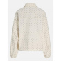 JJXX Женский жакет Harrington в горошек