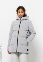 Jack Wolfskin Функциональная куртка C60735909-4286